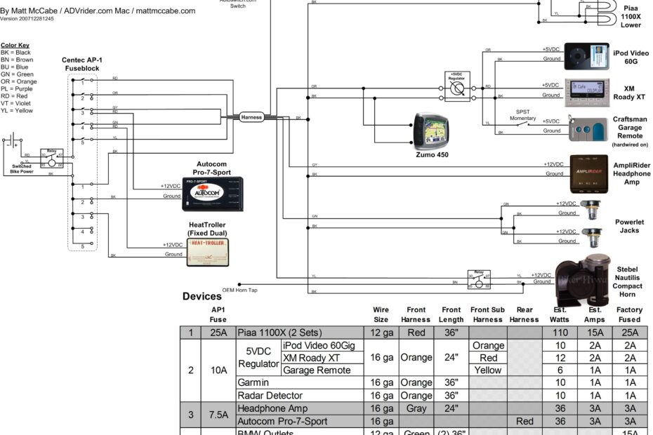 BMW Wiring Diagrams