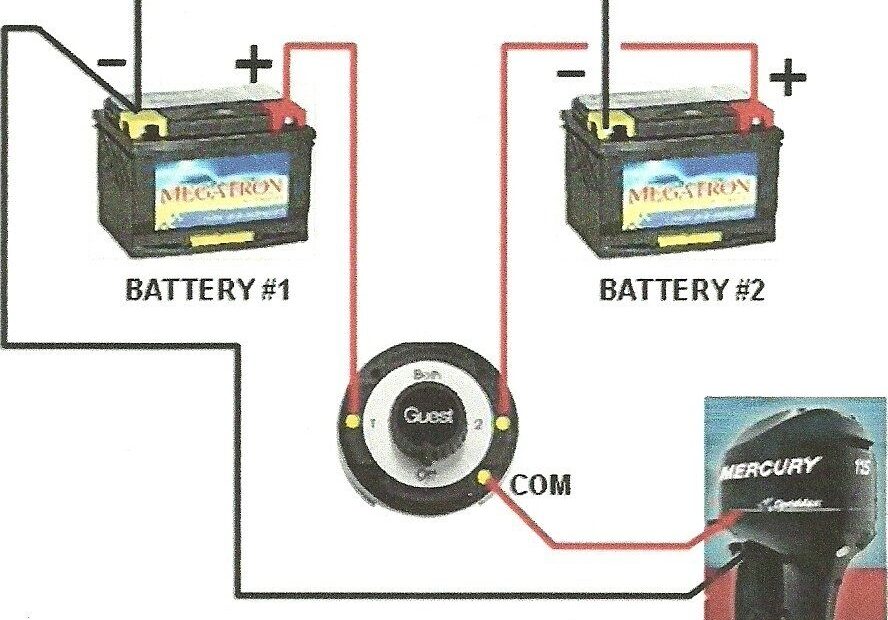 Boat Battery Wiring Diagram Enhandmade