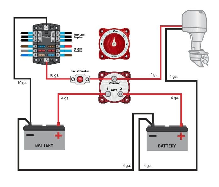Boat Electrical Wiring Diagrams