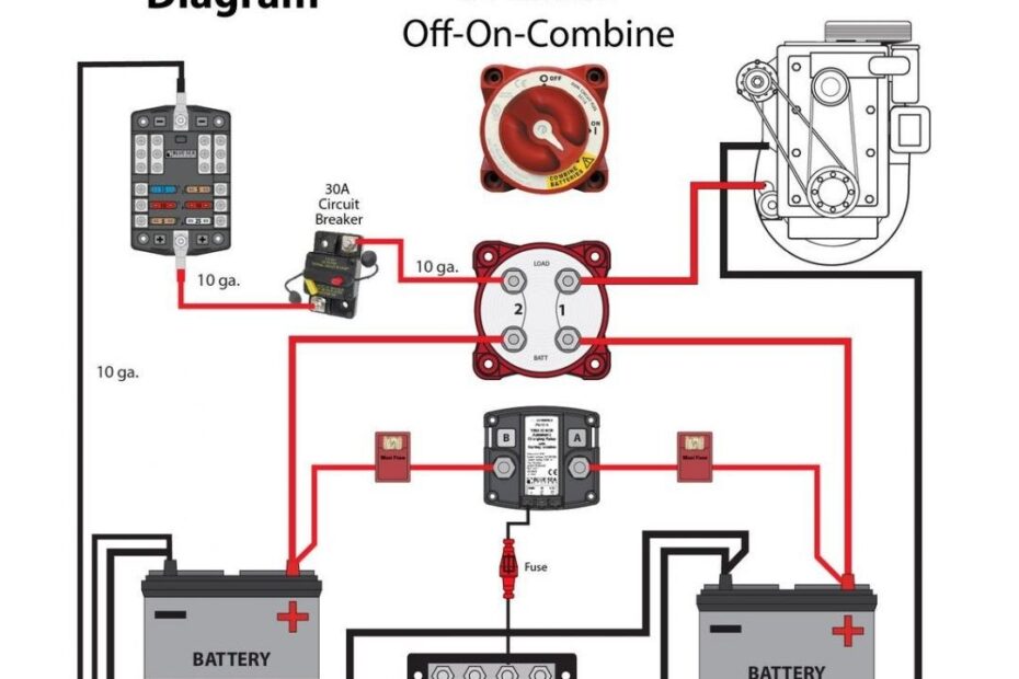 Boat Electrical Wiring Diagrams