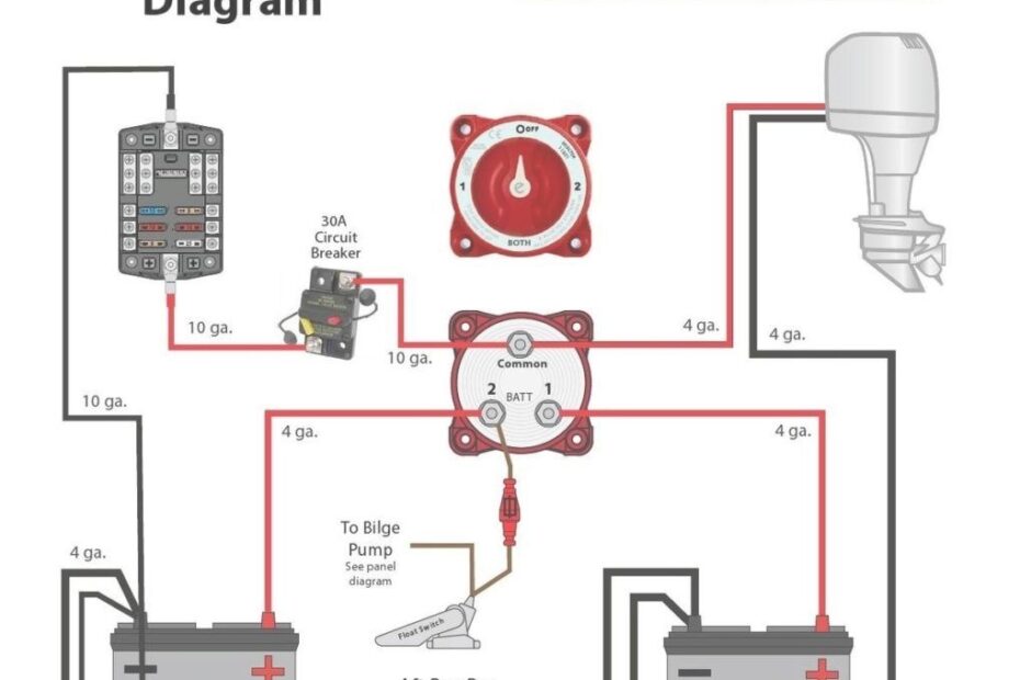 Boat Marine Inverter Wiring Diagram