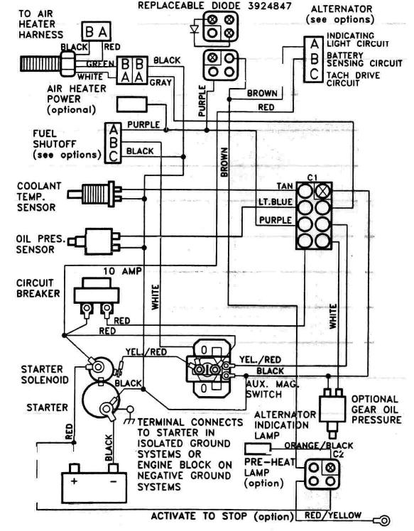 Boat Wiring Diagrams Free Wiring Diagram