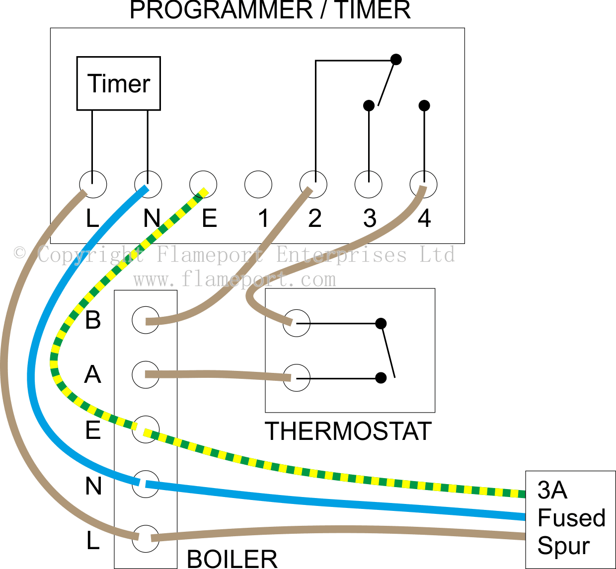 Boiler Thermostat Wiring Diagram Database Wiring Collection