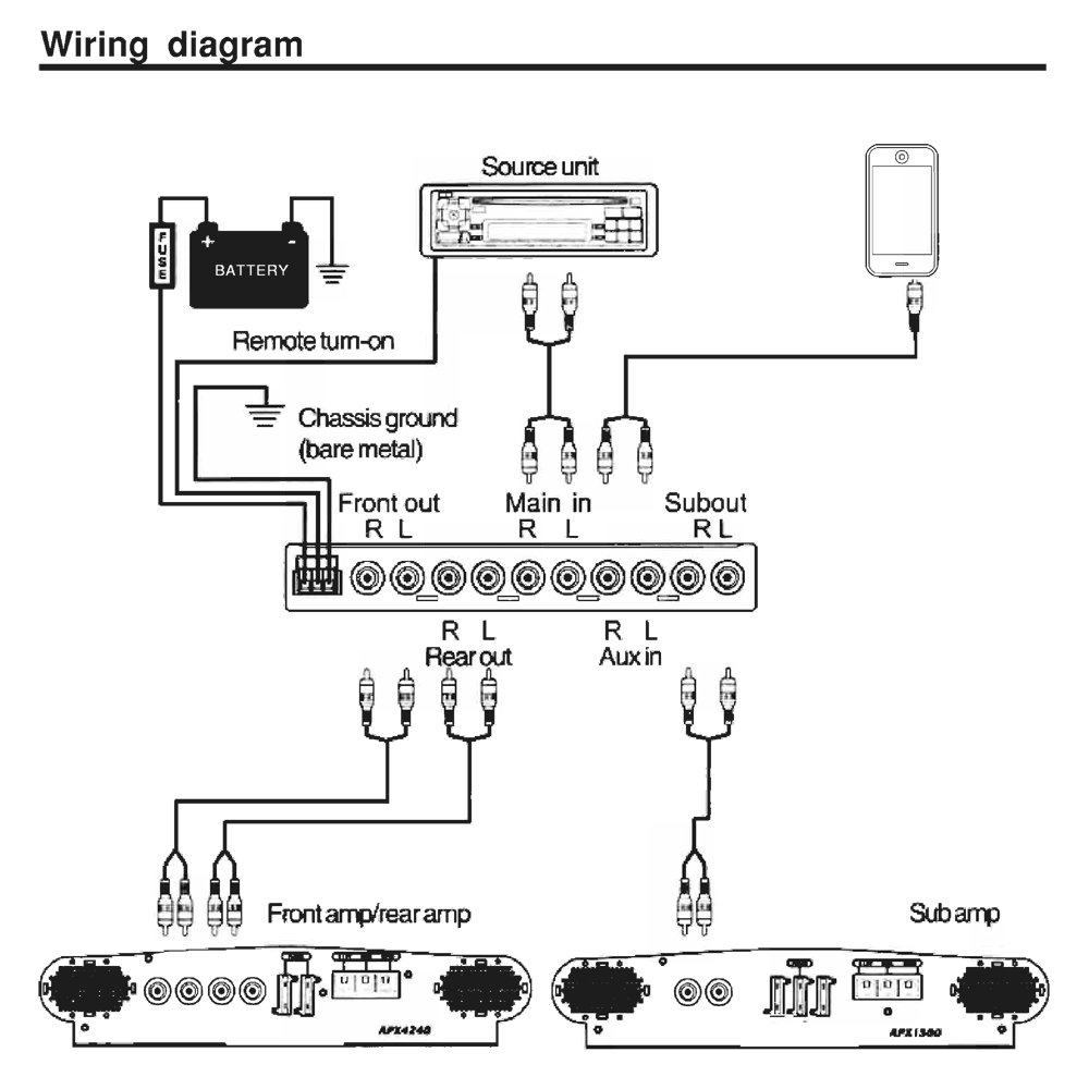Bose Amplifier Wiring Diagram 25869049 Wiring Diagram Pictures