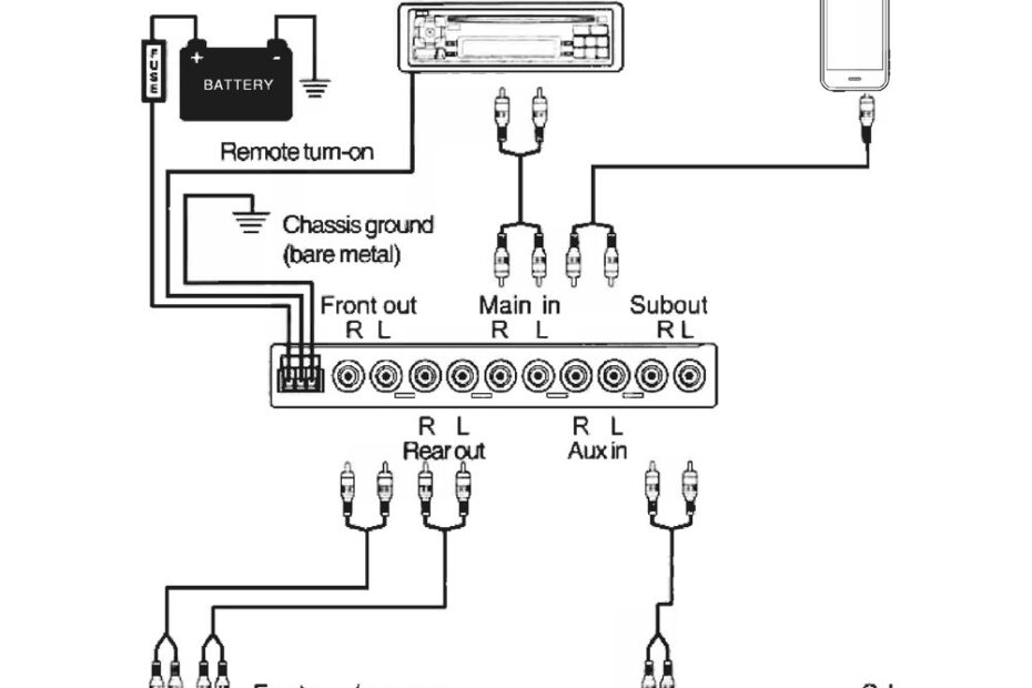 Bose Amplifier Wiring Diagram 25869049 Wiring Diagram Pictures