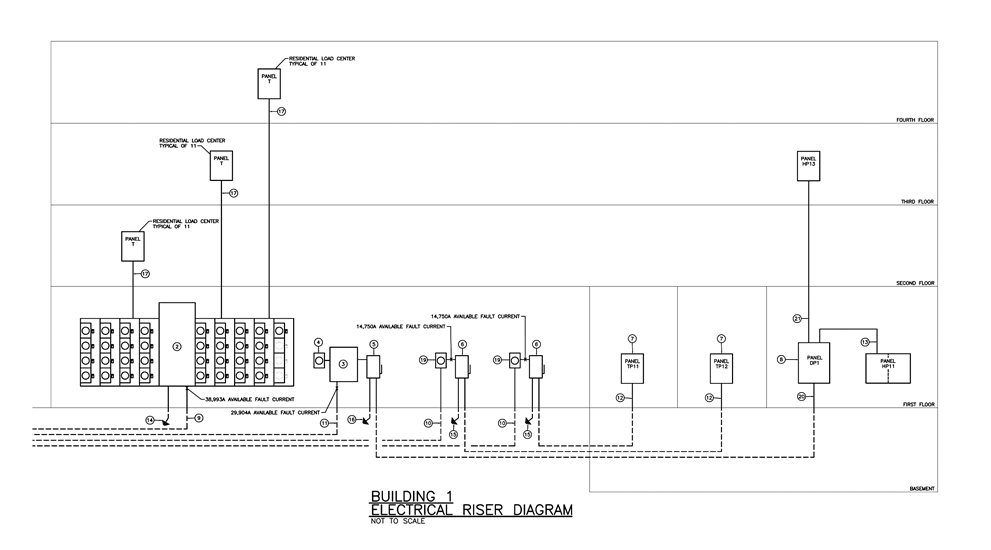 Building Electrical Schematic Diagram Wiring Diagram