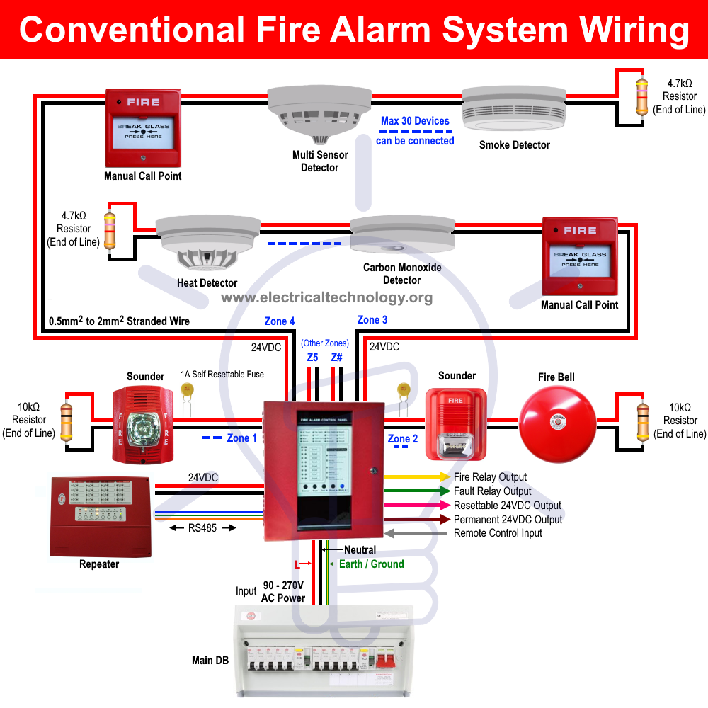 Building Fire Alarm System Wiring Diagram