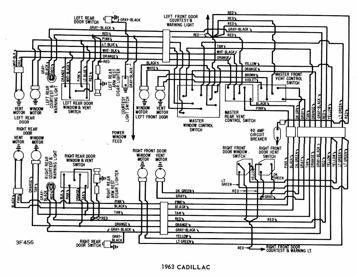 Cadillac Deville Stereo Wiring Diagram