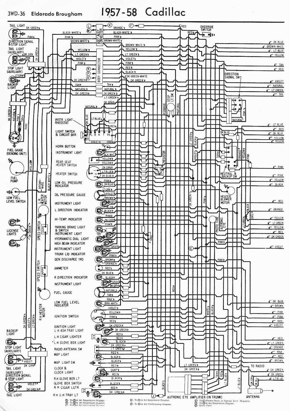 Cadillac Wiring Diagrams Schematics