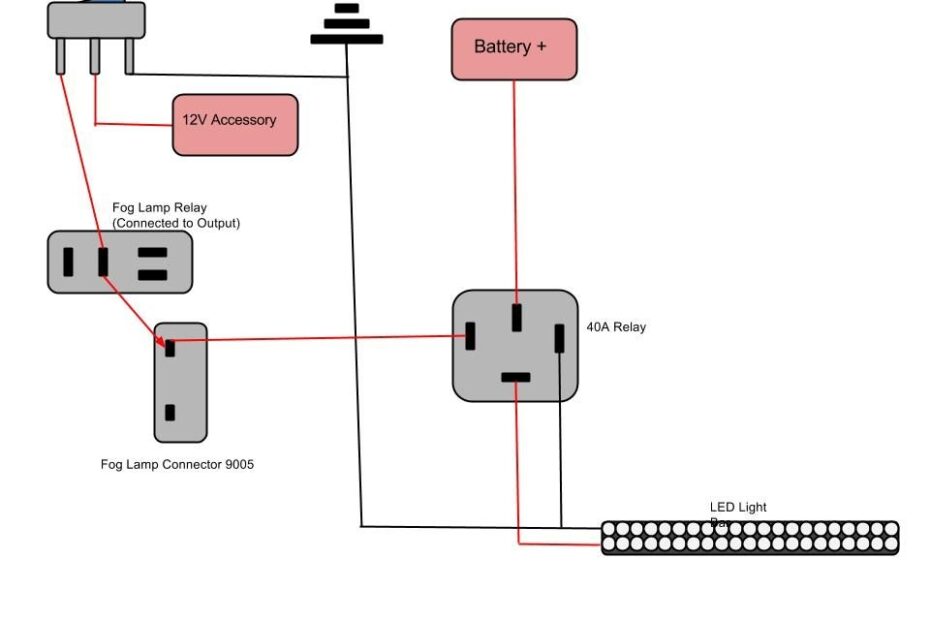 Cali Raised Led Wiring Diagram