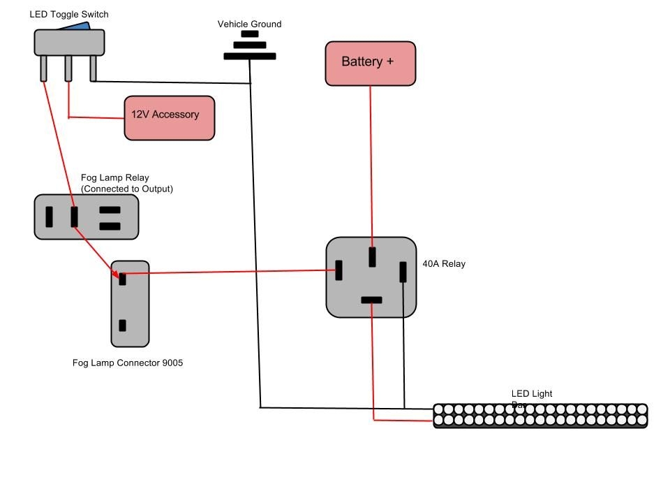 Cali Raised Led Wiring Diagram