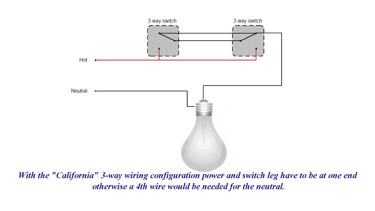 Cali Raised Switch Wiring Diagram