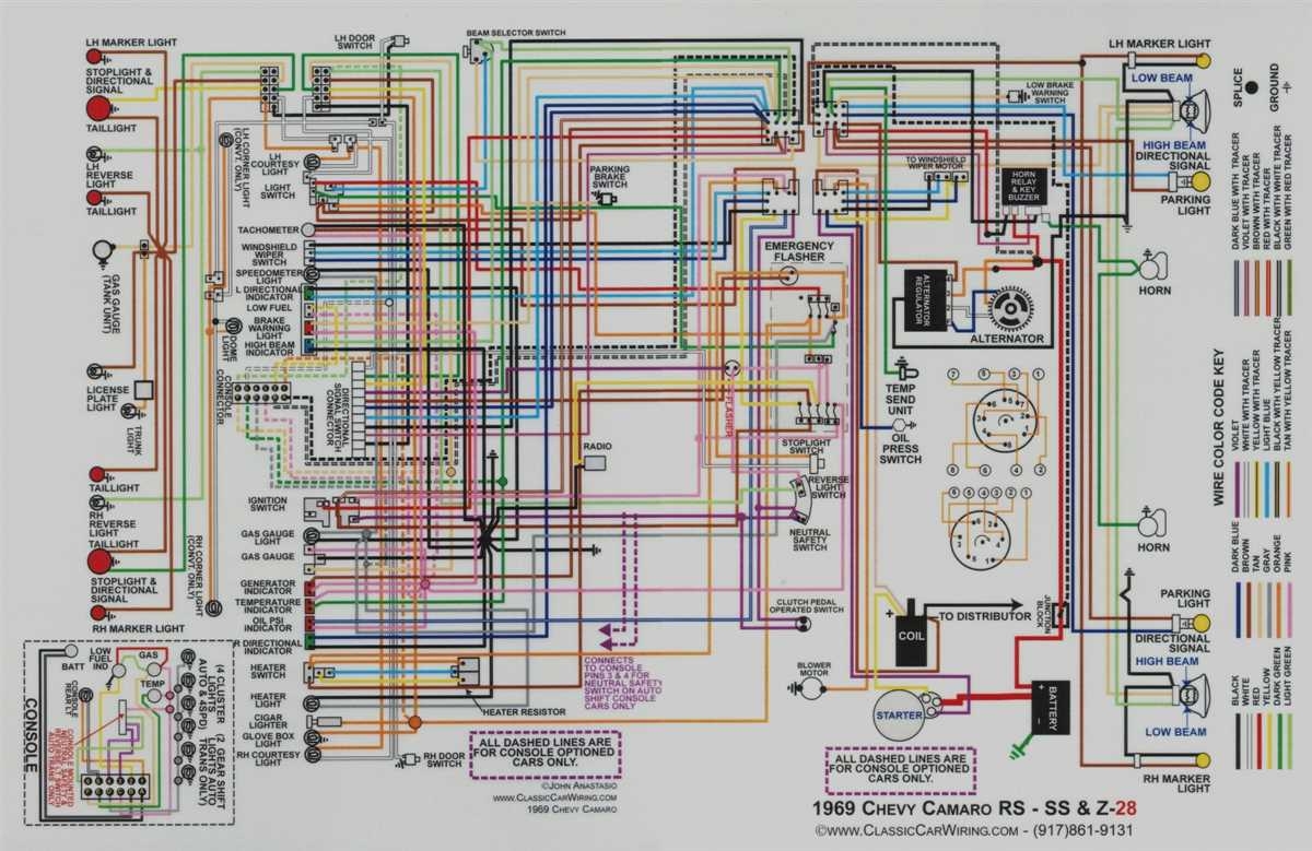 Camara 1967 Wiring Diagram For Headlights