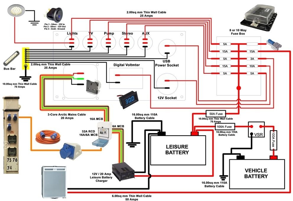 Camper Ac Wiring Diagram