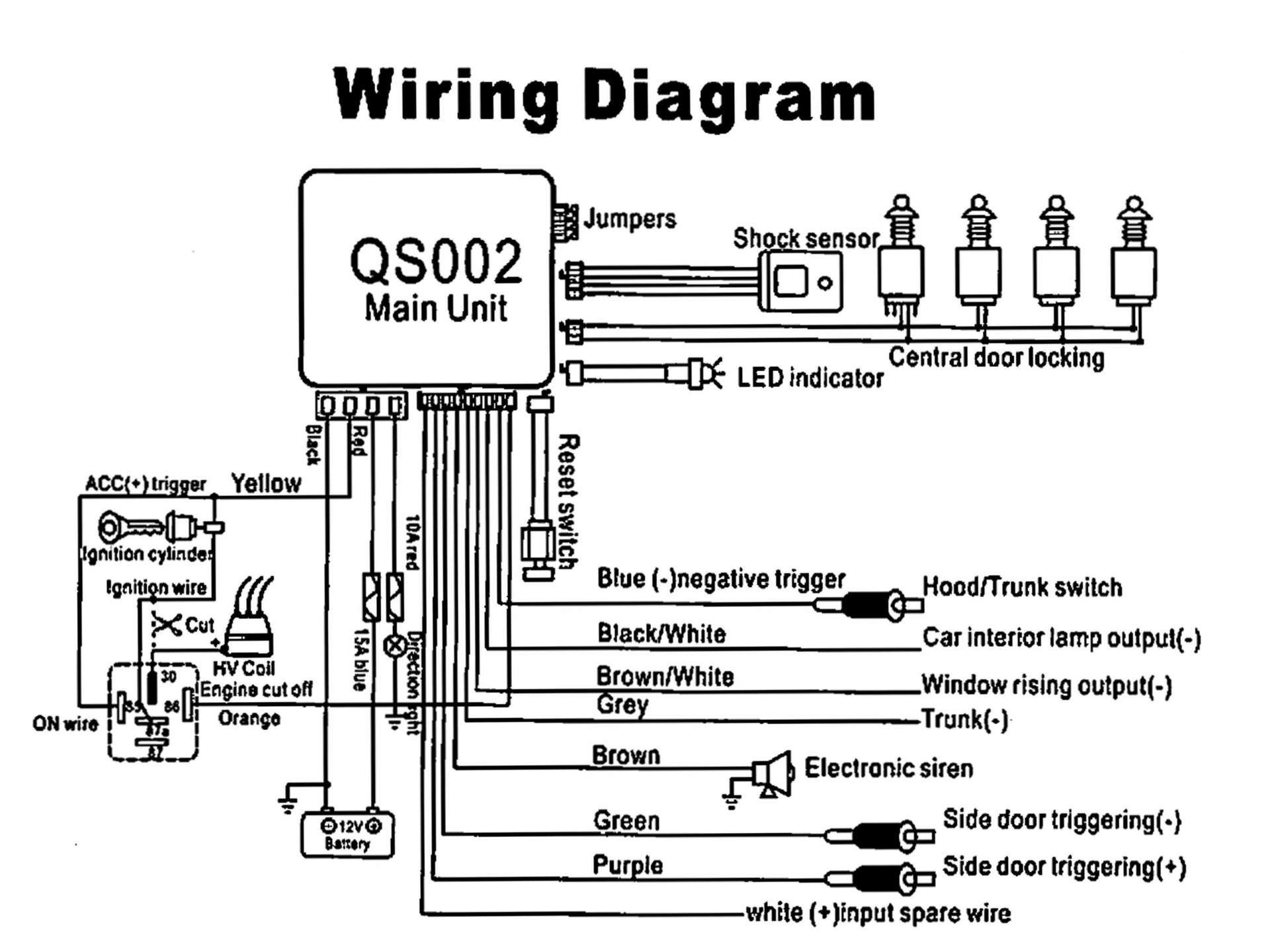 Car Alarm Wiring Colour Codes