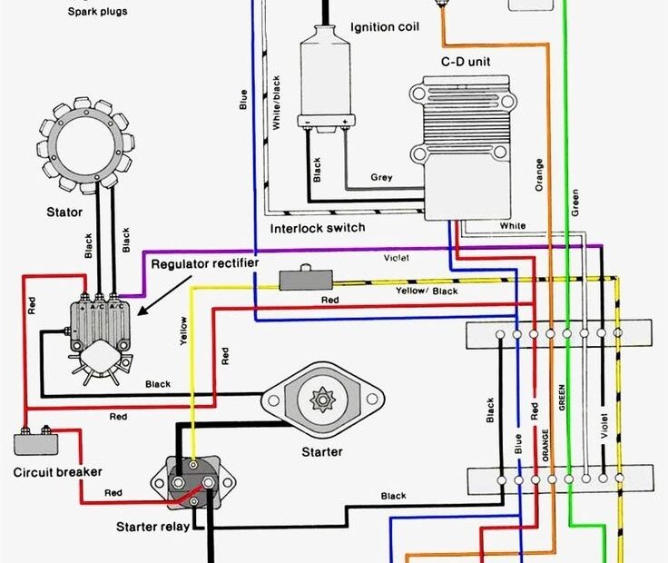 Car Alternator Wiring Diagram Electrical Circuit Diagram