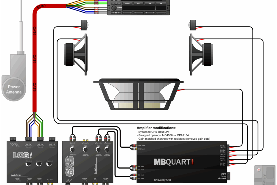 Car Amplifier Wiring Diagram Installation
