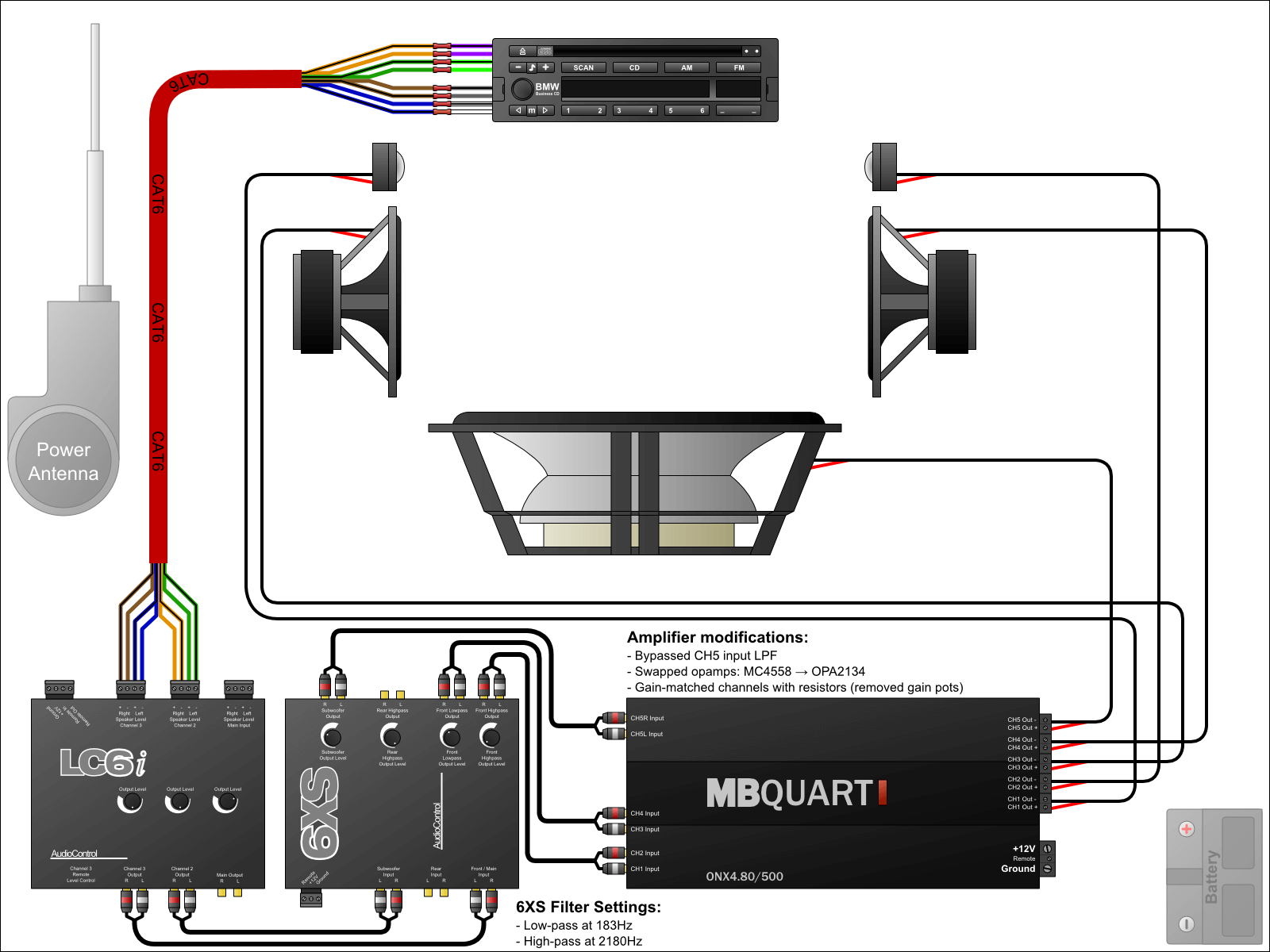 Car Audio Sound System Diagram Examples