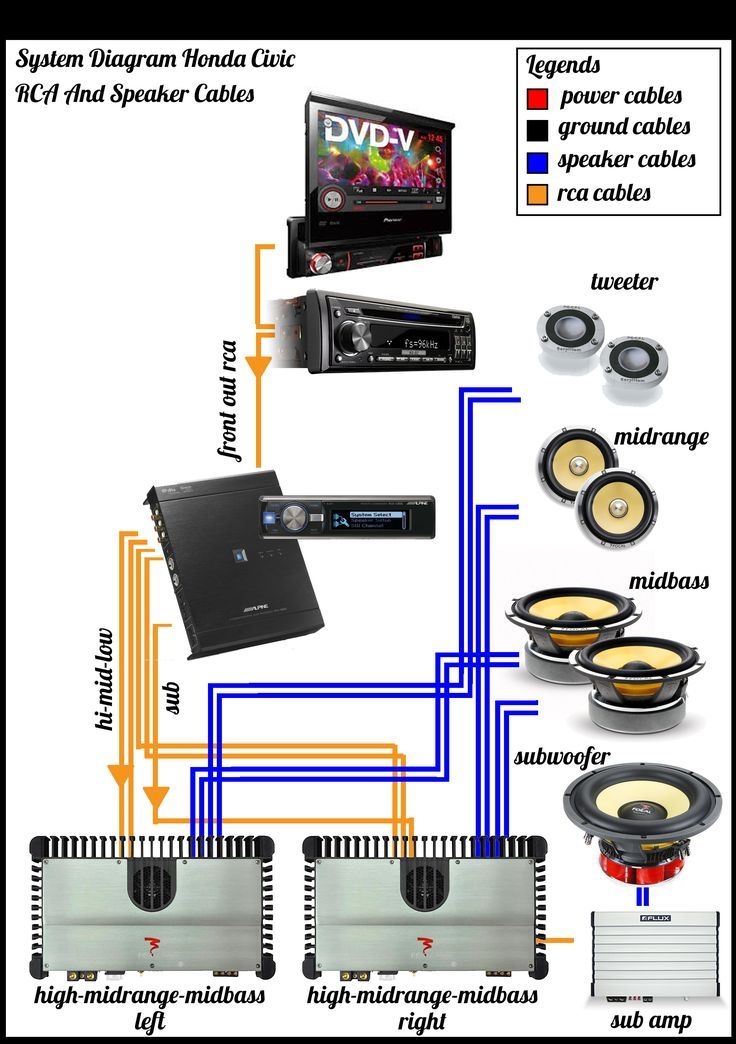 Car Audio Wiring Diagram Software