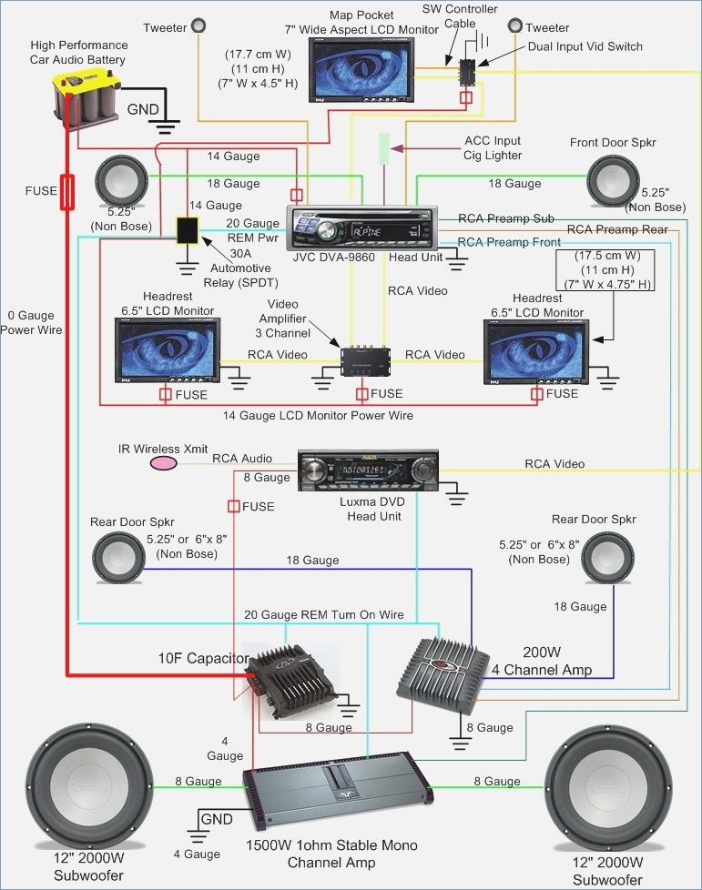 Car Audio Wiring Diagram Swirl Symbol