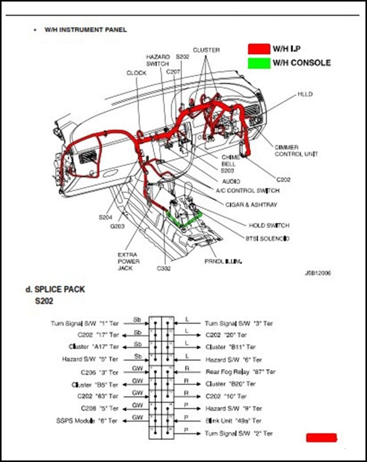 Car Electrical Wiring Diagram APK For Android Download