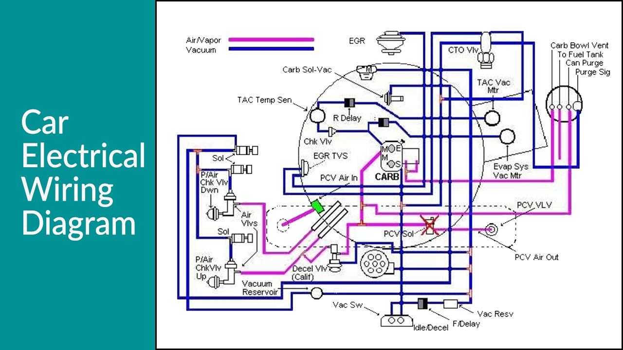 Car Electrical Wiring Diagram APK For Android Download