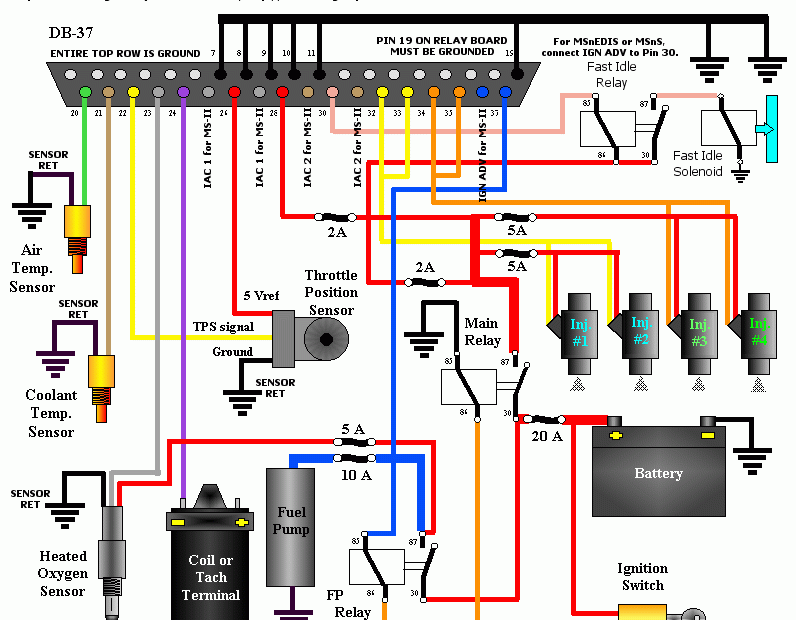 Car Engine Wiring Diagrams Free