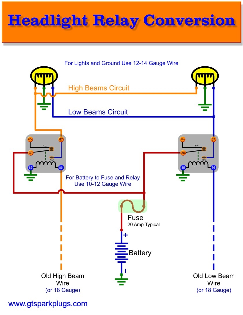 Car Headlight Wiring Diagram