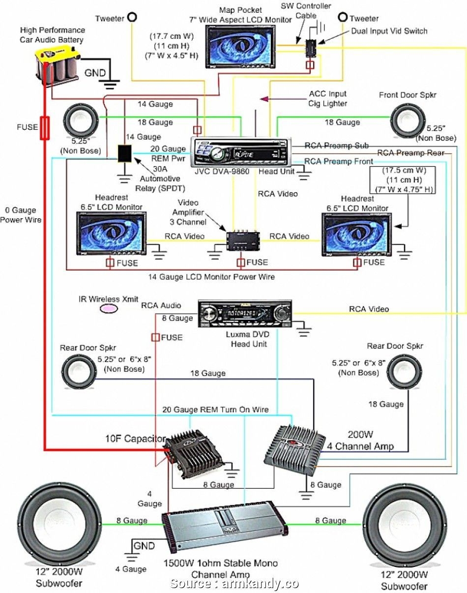 Car Stereo Power Amplifier Wiring Diagram