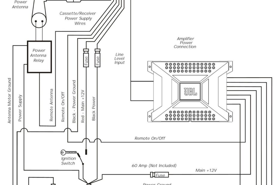 Car Stereo Wiring Diagrams Free Peugeot Wiring Diagram Key New