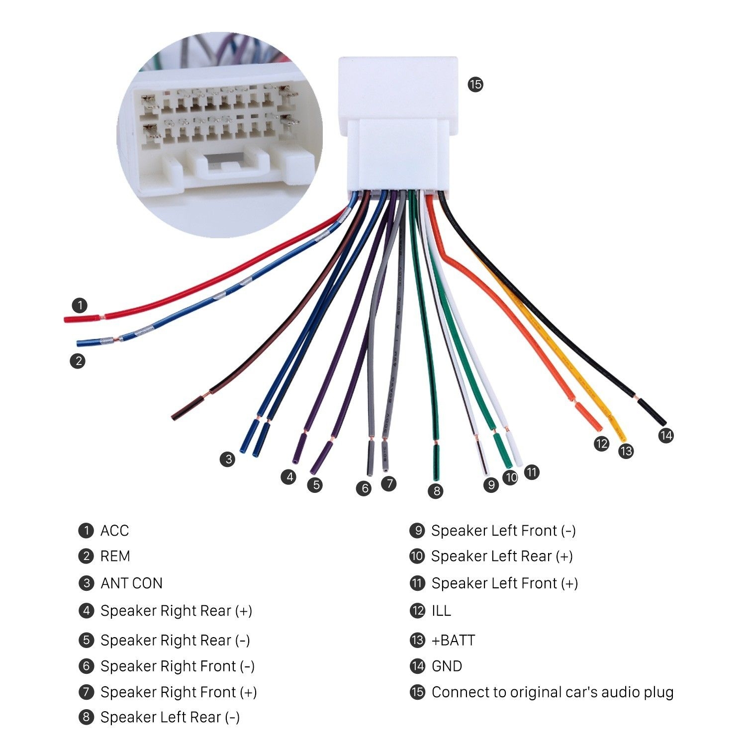Car Stereo Wiring Diagrams