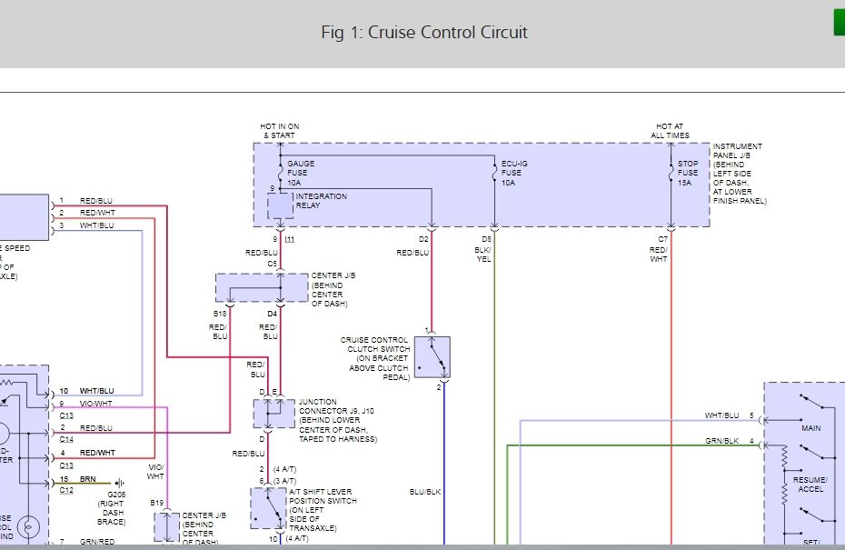 Car Wiring Diagram Classic Car Wiring Diagram Wiring Diagram Schematic