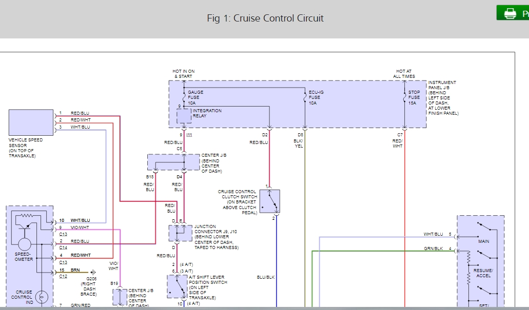 Car Wiring Diagram Classic Car Wiring Diagram Wiring Diagram Schematic