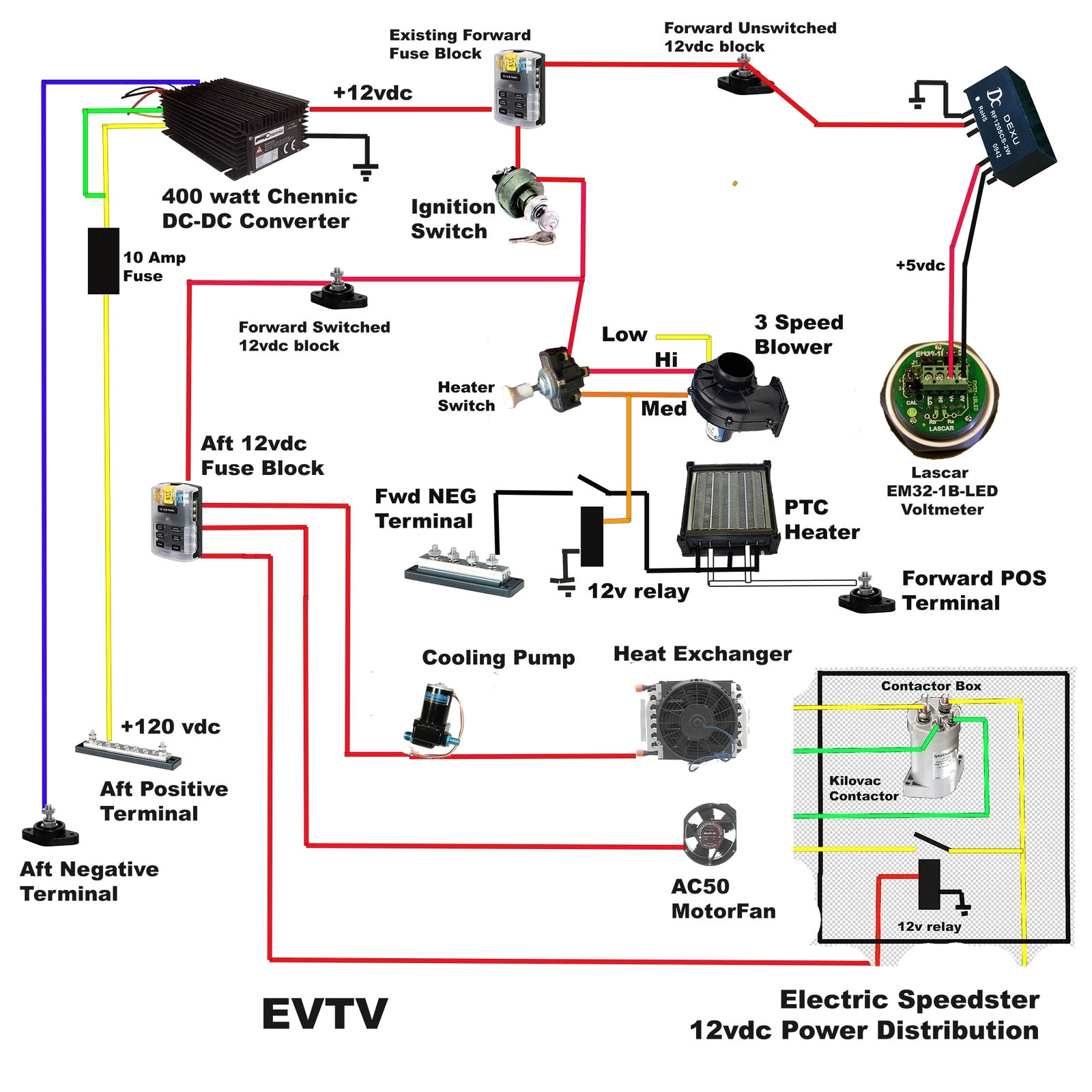 Car Wiring Diagram Diysens Car Wiring Diagram Diysens
