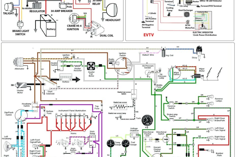 Car Wiring Diagrams Free