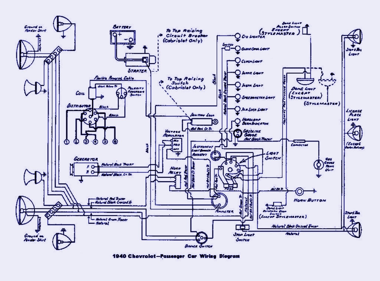 Car Wiring Diagrams Online Car Wiring Diagrams Online