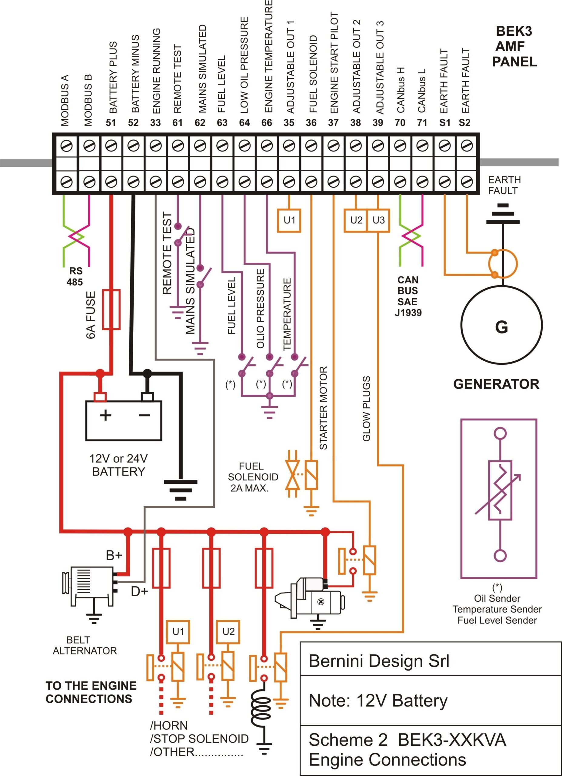 Car Wiring Diagrams Online