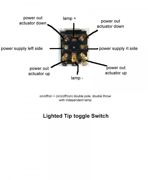 Carling Lighted Switch Wiring Diagram Car Wiring Diagram