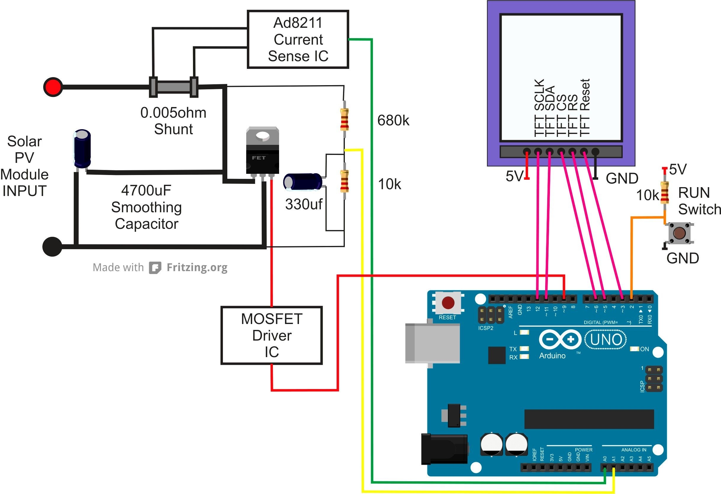 Cars Wiring Diagrams Software