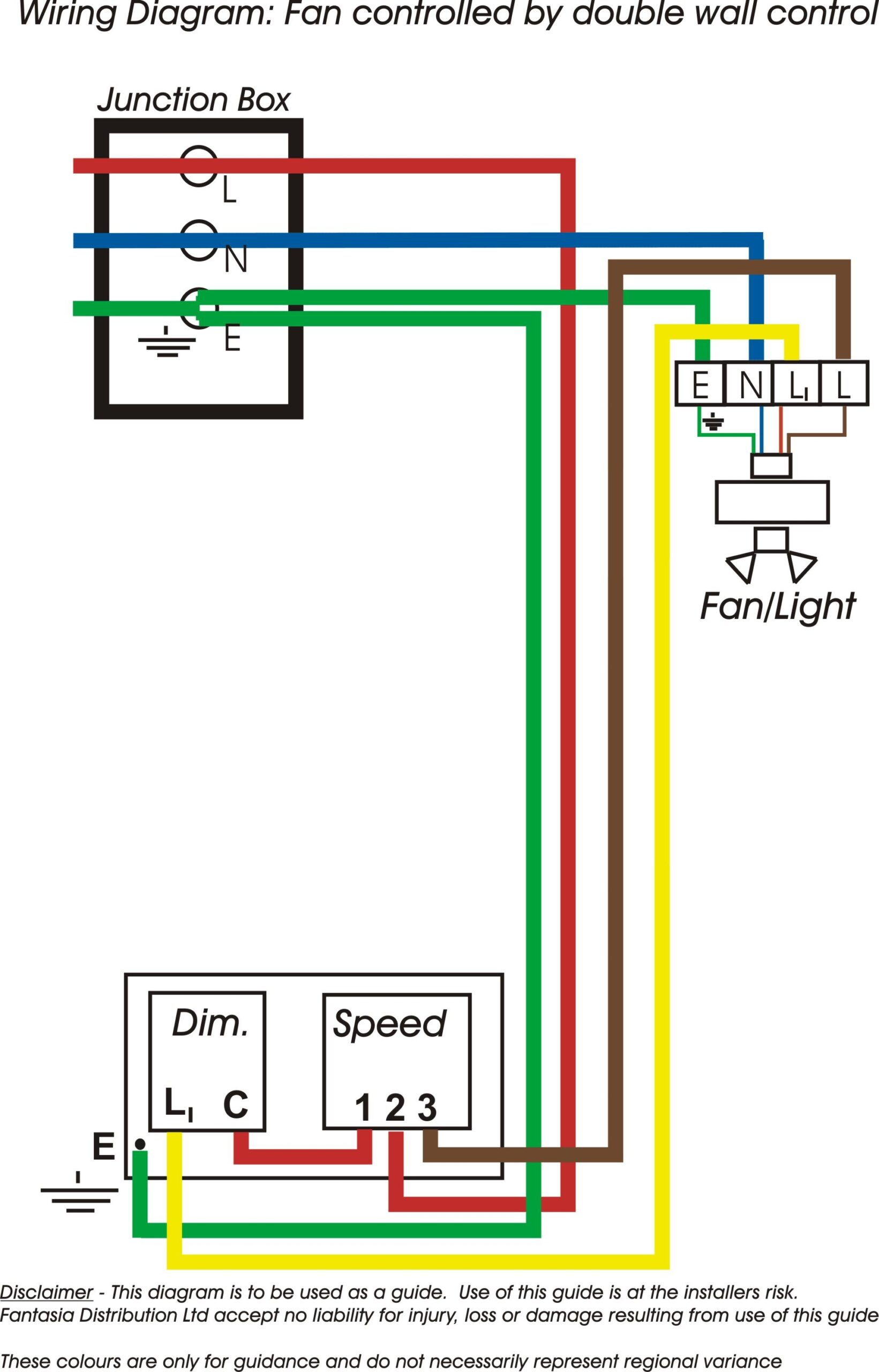 Ceiling Fan Wiring Diagram With Remote Ceiling Fan Wiring Diagram With Remote