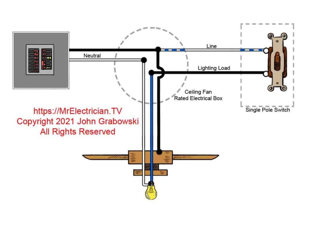 Ceiling Fan Wiring Diagrams