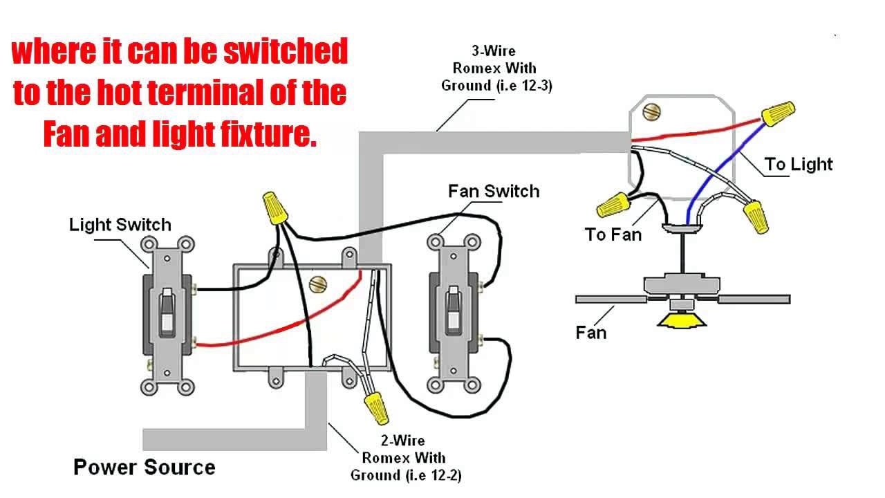 Ceiling Fan Wiring Diagrams