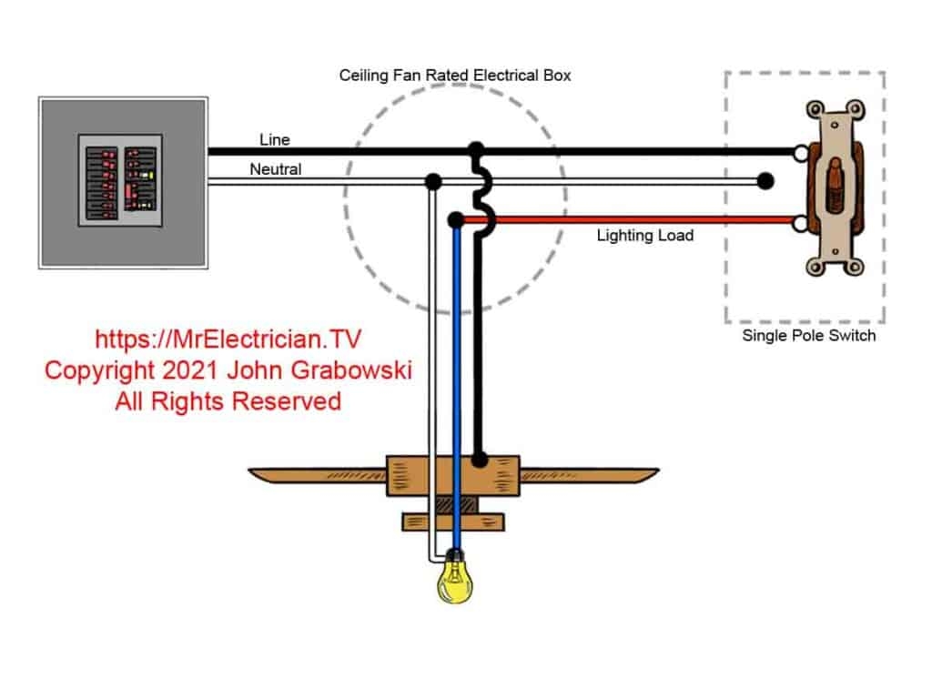 Ceiling Fan Wiring Diagrams Ceiling Fan Wiring Diagrams
