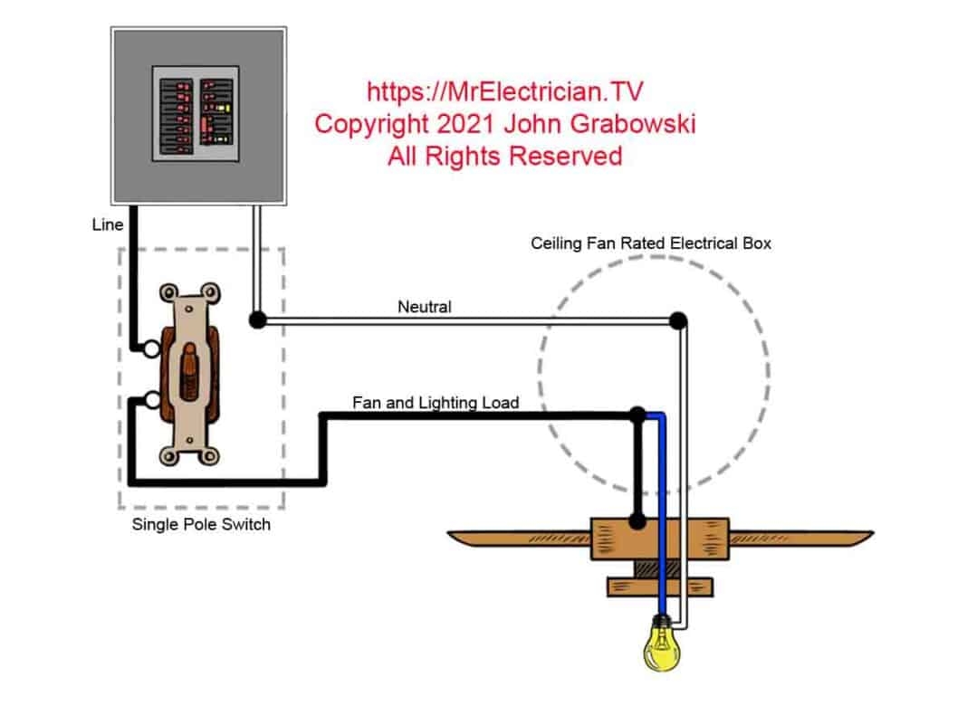 Ceiling Fan Wiring Diagrams Ceiling Fan Wiring Diagrams