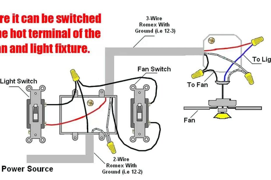 Ceiling Fans Wiring Diagrams Two Switches