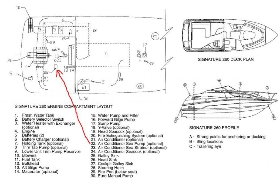 Chaparral Boats Wiring Diagram Wiring Diagram Pictures