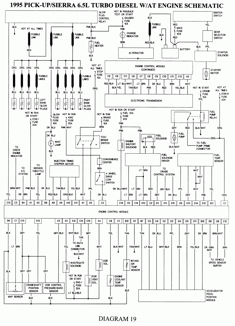 Chevy Silverado Wiring Diagram Schematic Chevy Silverado Wiring Diagram Schematic