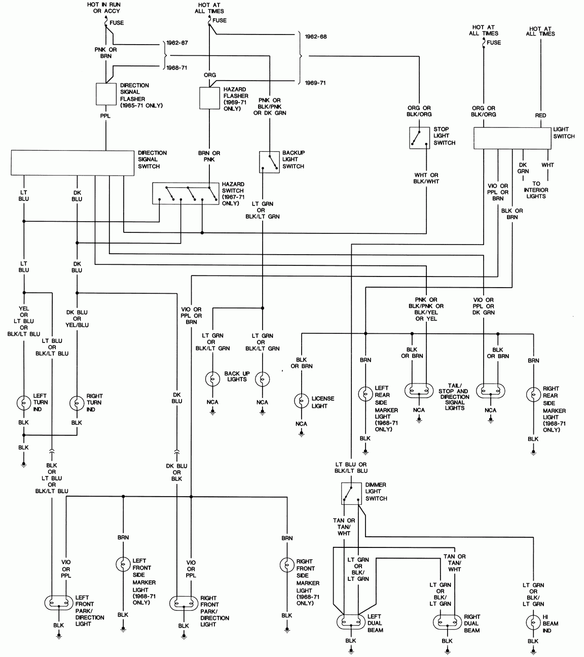 Chevy Wiring Diagrams Color