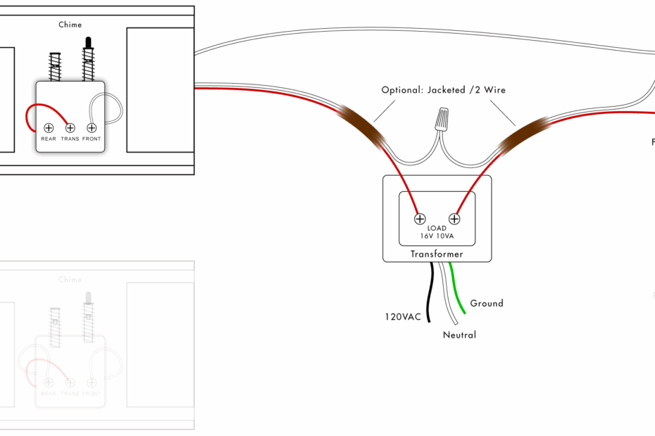 Chime Doorbell Wiring The Main Component Parts Inside A Typical