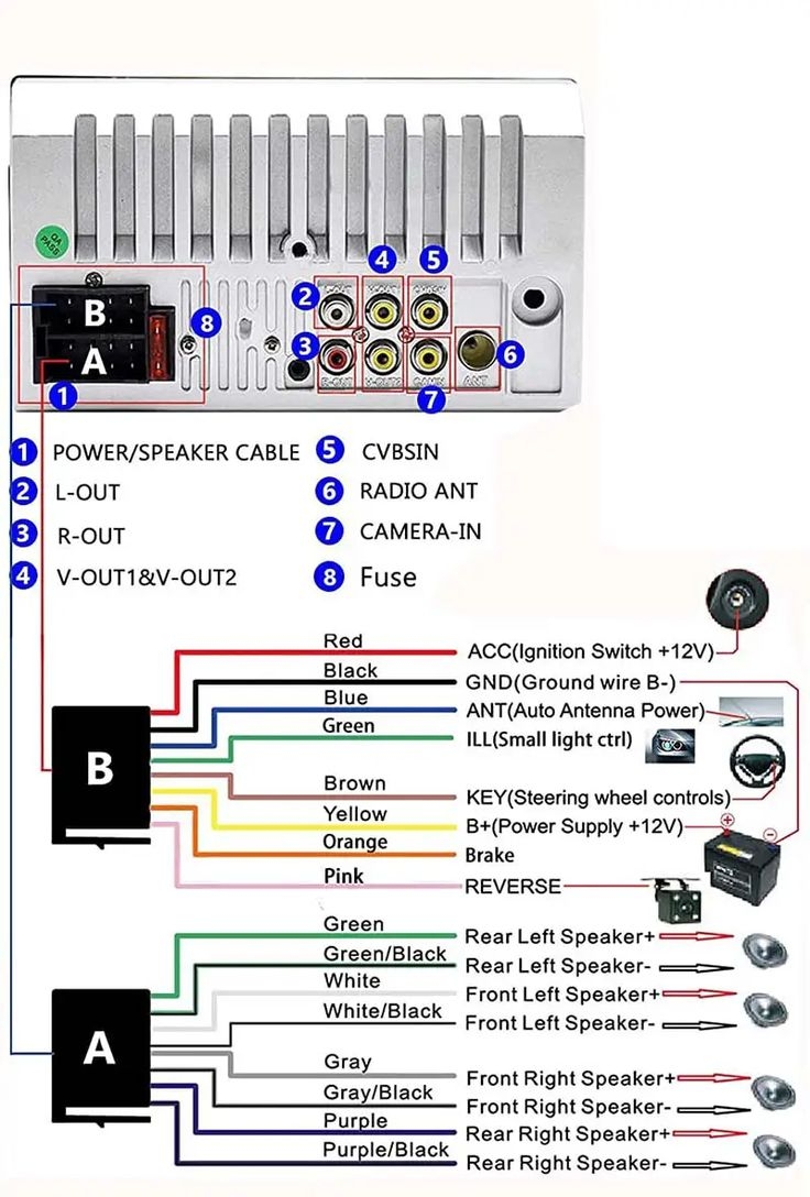 Chinese Android Car Stereo Wiring Diagrams 99CarStereo